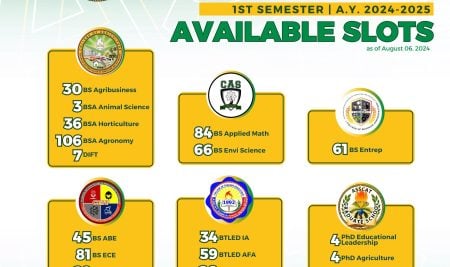 ENROLLMENT ONGOING!