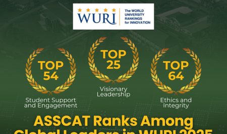ASSCAT Ranks Among Global Leaders in WURI 2025 Innovation Categories
