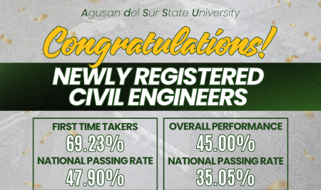 Congratulations to the New RCEs!
