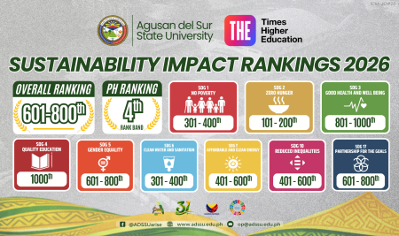 ADSSU Earns Global Recognition in the THE Sustainability Impact Rankings 2026